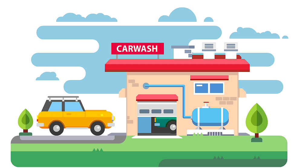 JavaScript 生成瀑布流布局